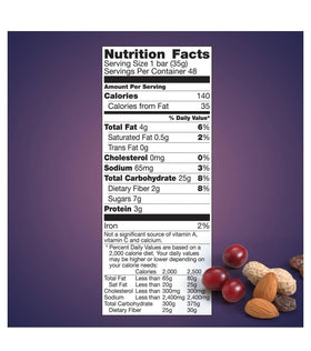 MOOCHI Nature Valleys chewy bar ingredients close-up; real fruit and nuts for snacking.