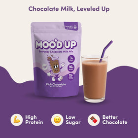 Moo’d Up chocolate milk glass ready for a cold energy boost.