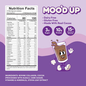 Moo’d Up protein scoop over the mix for easy, precise servings.