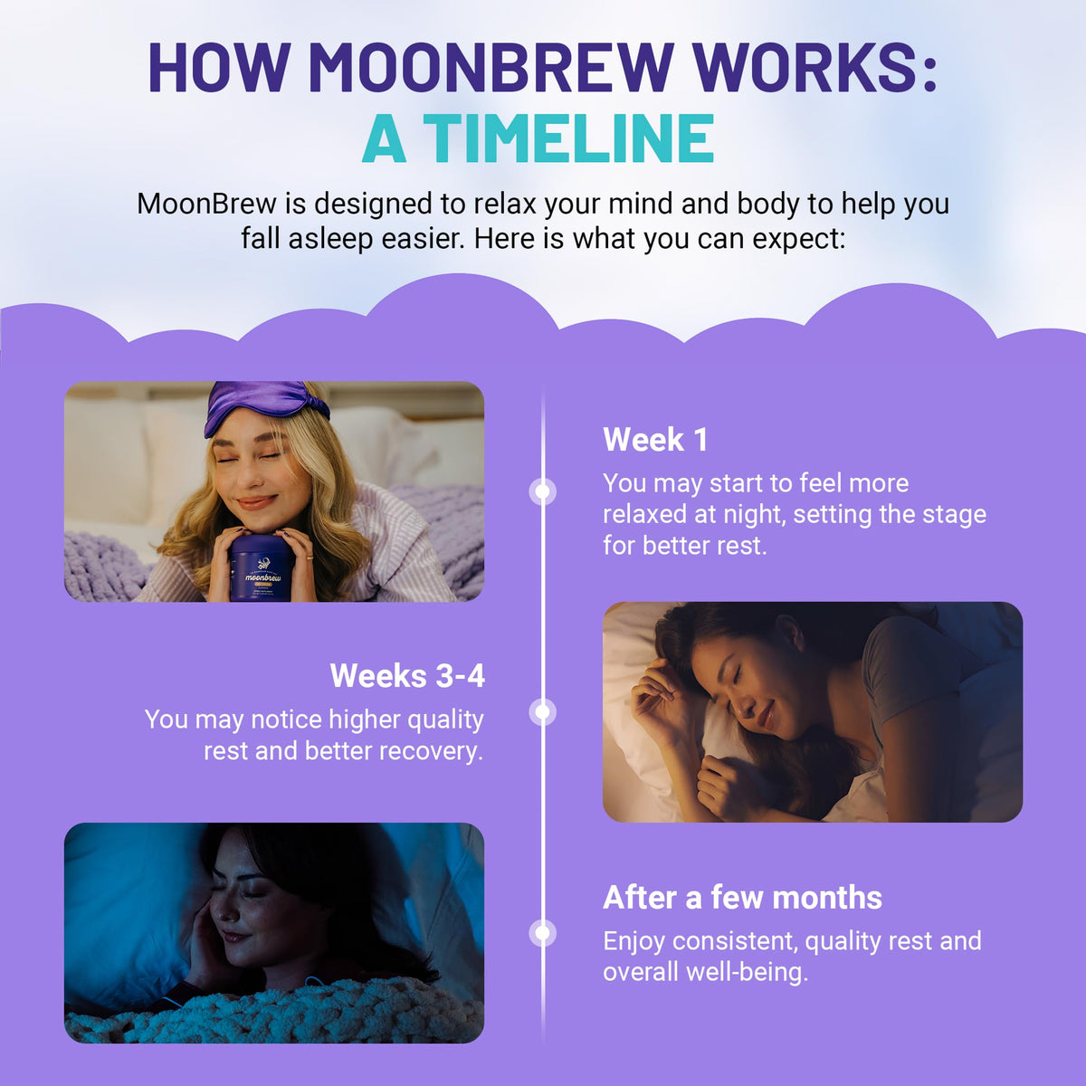 MoonBrew Magnesium Sleep Coconut Cocoa iced-mix for a refreshing evening.