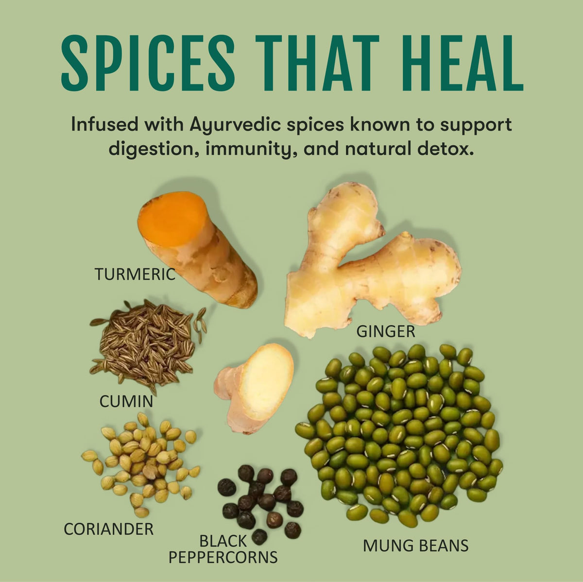 Moong Pani ingredients spread emphasizes clean label and natural whole-food components.