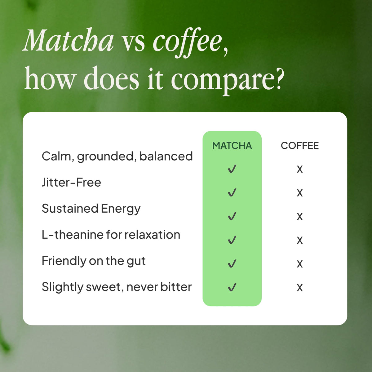 Two-minute preparation: whisk with warm water for a smooth cup using Morning Made.