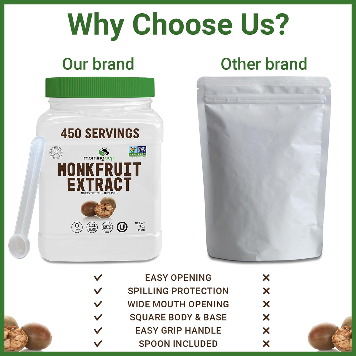 Morning Pep scoop with monk fruit powder for precise sugar-free sweetness