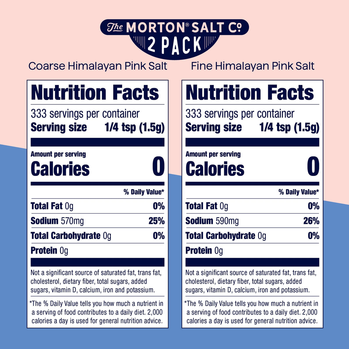 Morton Himalayan Pink Salt two-pack packaging for convenient kitchen use