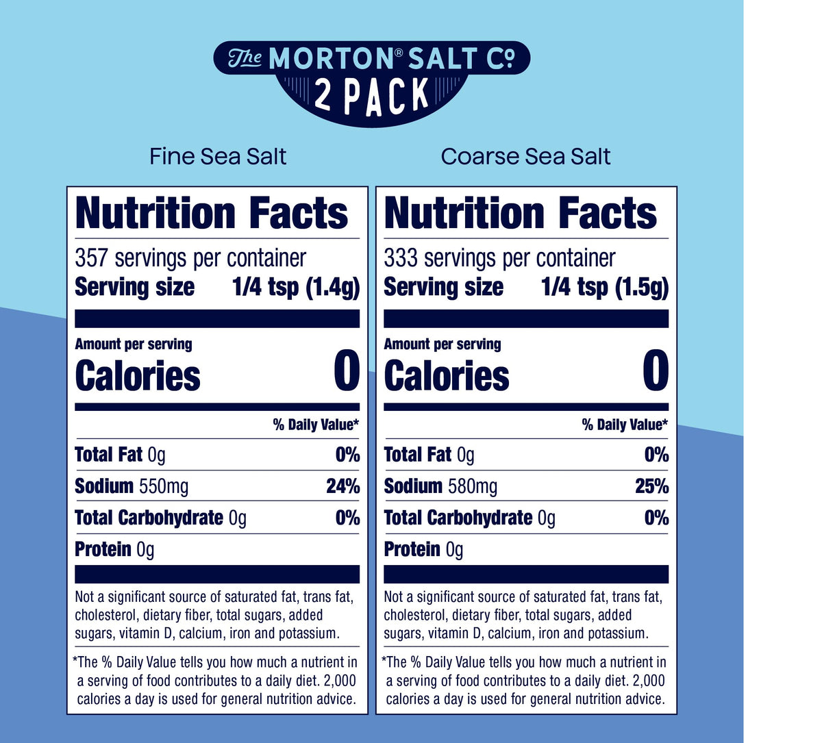Morton Coarse Sea Salt crystals on roasted vegetables add texture.