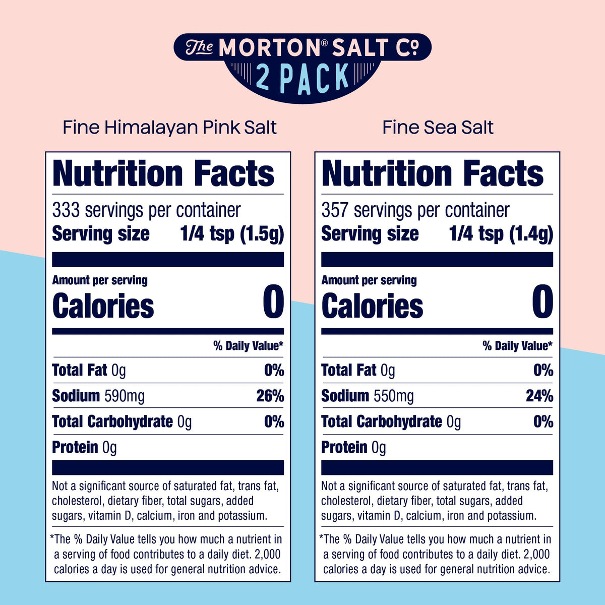 Morton sea salt pinch action demonstrates easy seasoning during cooking