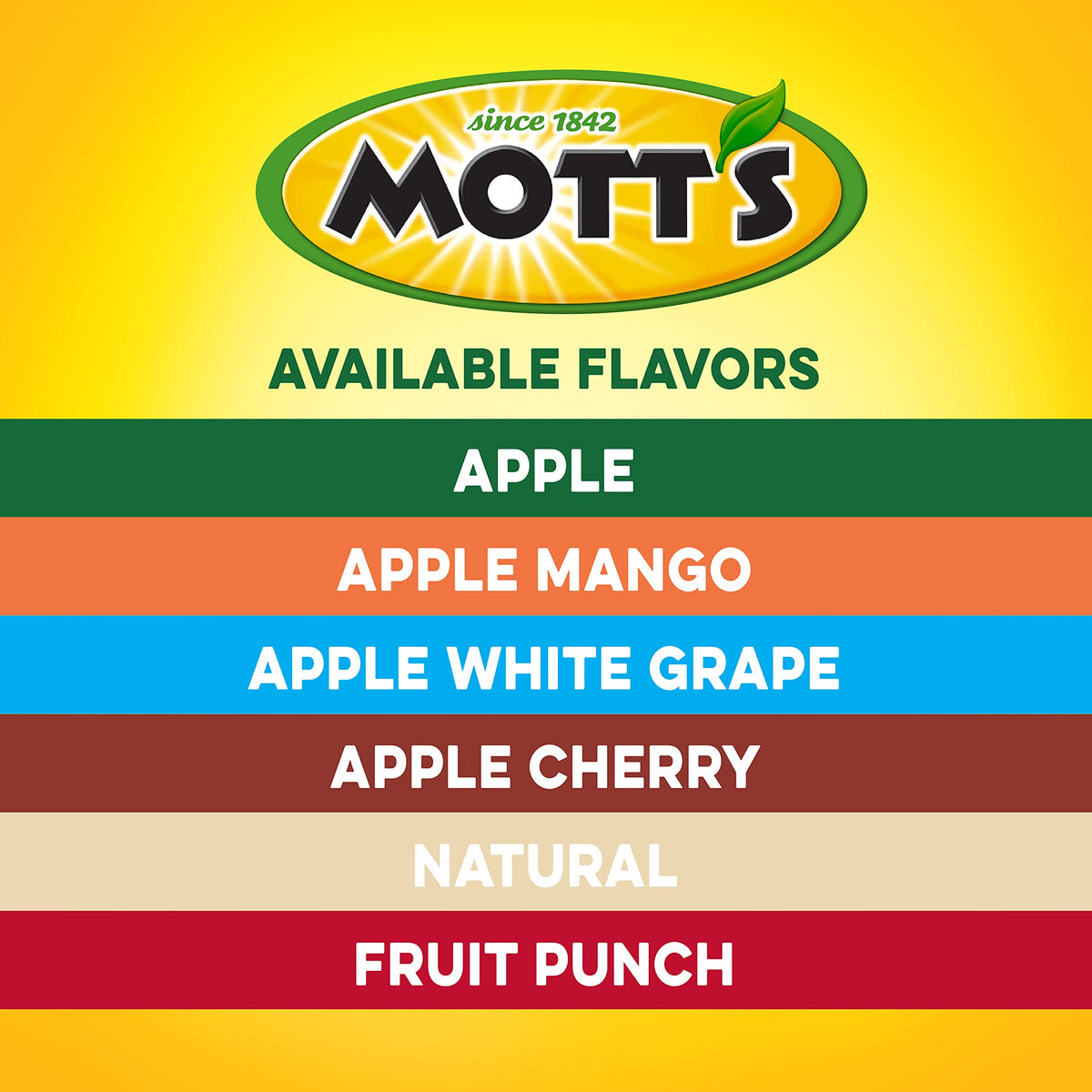 Label on Mott's Apple White Grape Juice shows 100% juice.