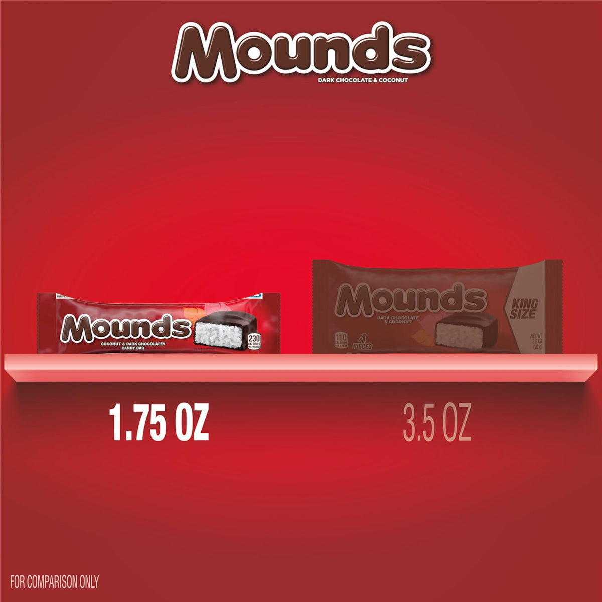 MOUNDS bars in a lunchbox ready for a tropical treat