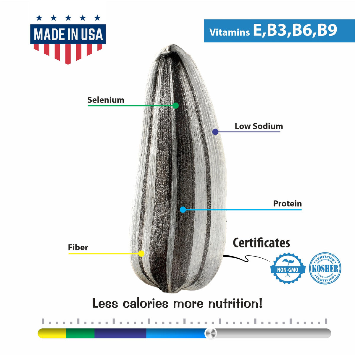 MR. MARTIN non-GMO seeds reinforce trust in simple, natural ingredients.