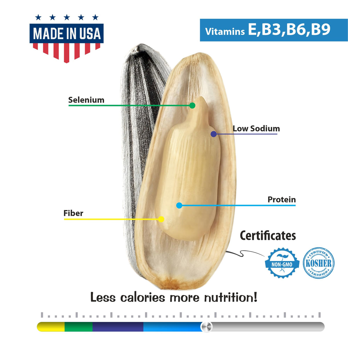 MR. MARTIN vegan-friendly sunflower seeds suitable for plant-based diets