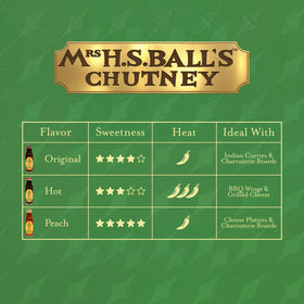 Mrs H.S. Ball's Peach Chutney glazed grilled meat option.