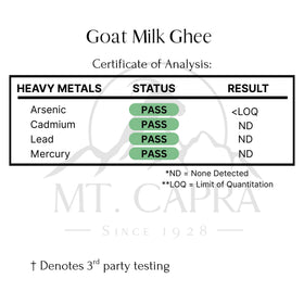 Grass-fed MT Capra Ghee from a Pacific Northwest family farm.