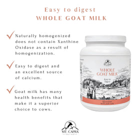 Mt. Capra ingredients label highlights 100% goat milk, non-GMO content