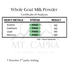 Mt Capra goat milk powder for travel and shelf-stable nutrition.