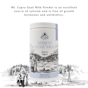 Sealed Mt. Capra powder bag ensures shelf-stable storage during travel.