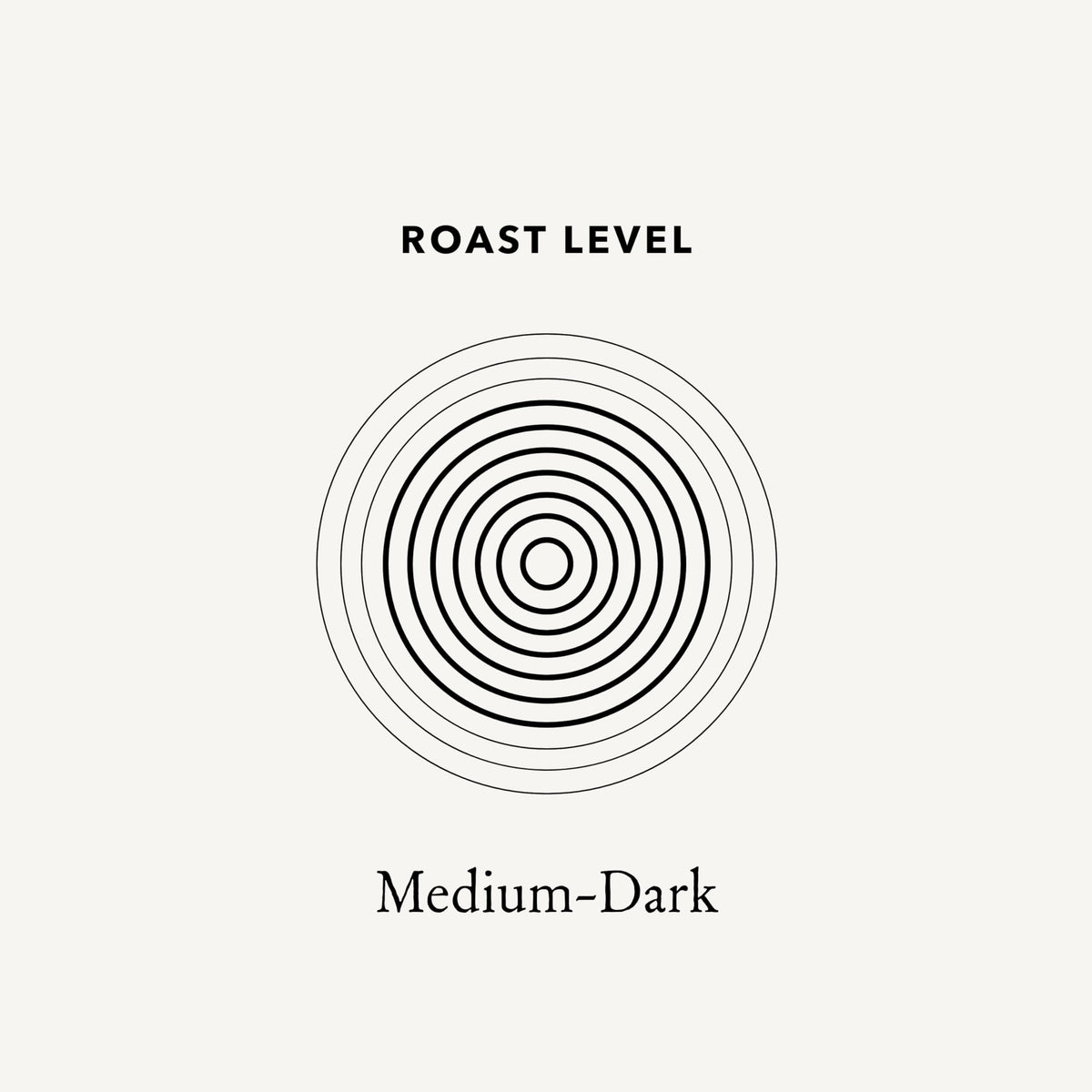 Mt Comfort Coffee Colombia Full City Roast bag label highlights small farms origin