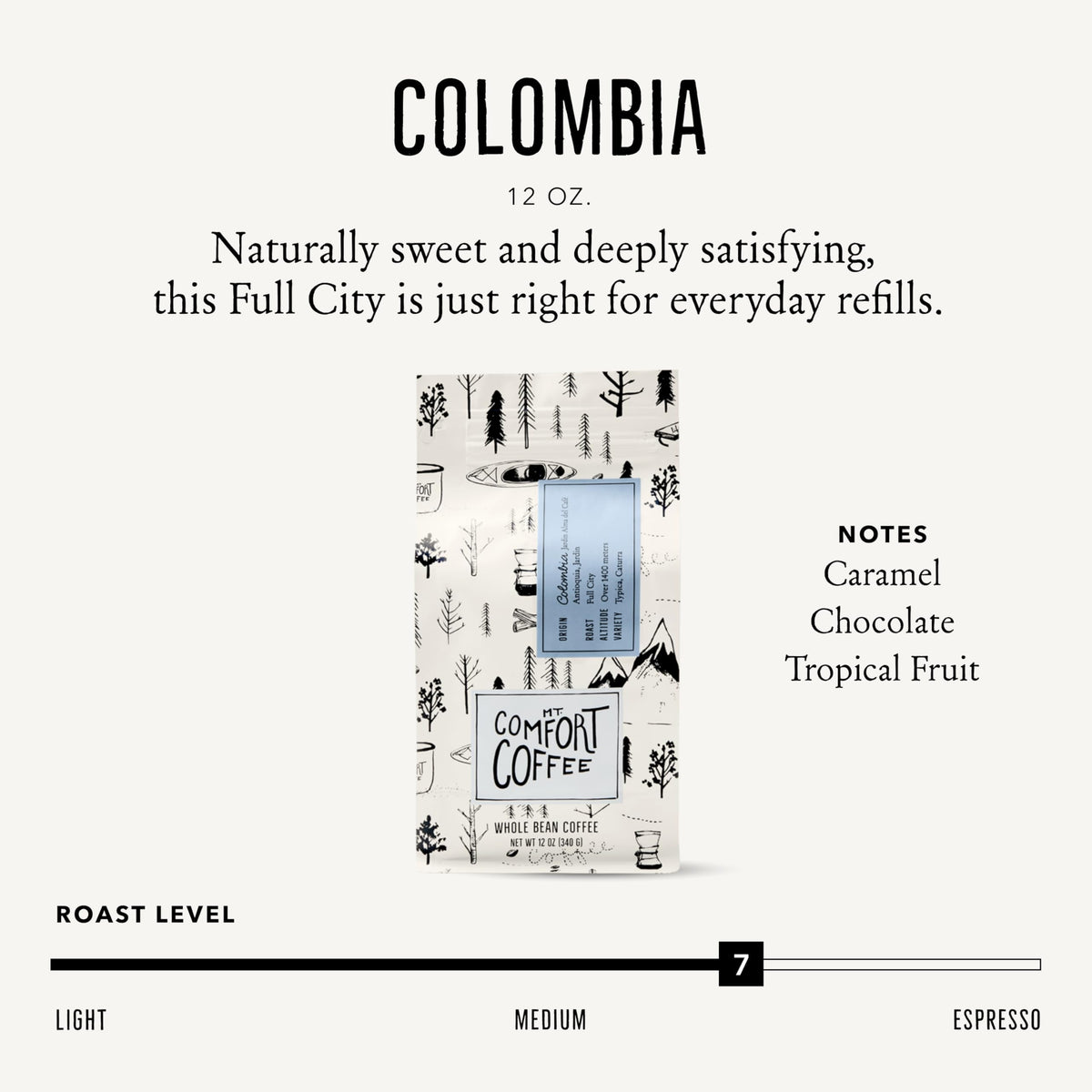 Mt Comfort Coffee Colombia Full City Roast beans closeup shows bold profile