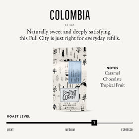 Mt Comfort Coffee Colombia Full City Roast beans closeup shows bold profile