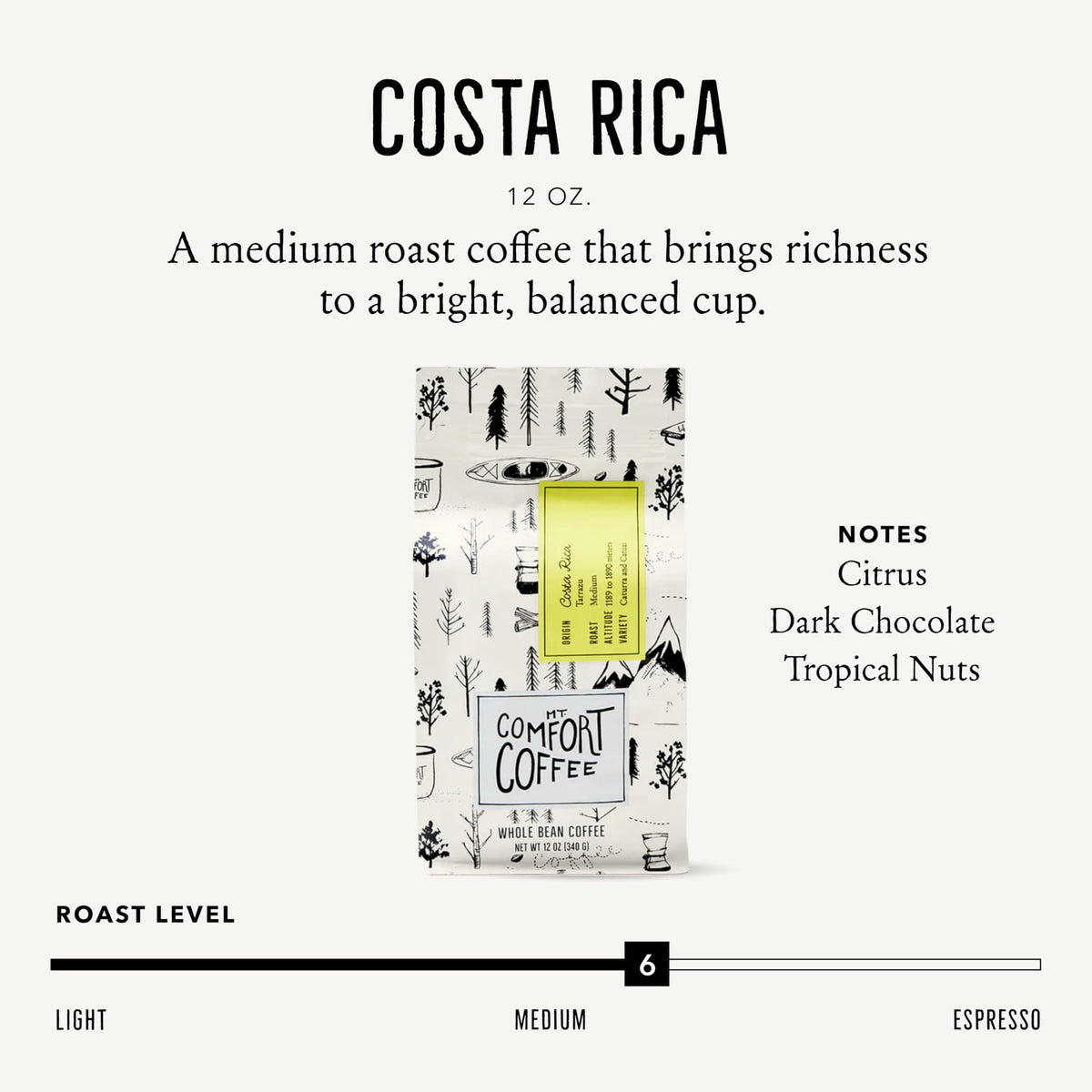 Mt. Comfort Coffee Costa Rica beans poured into a cup, showcasing citrus and chocolate notes.
