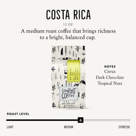 Mt. Comfort Coffee Costa Rica beans poured into a cup, showcasing citrus and chocolate notes.