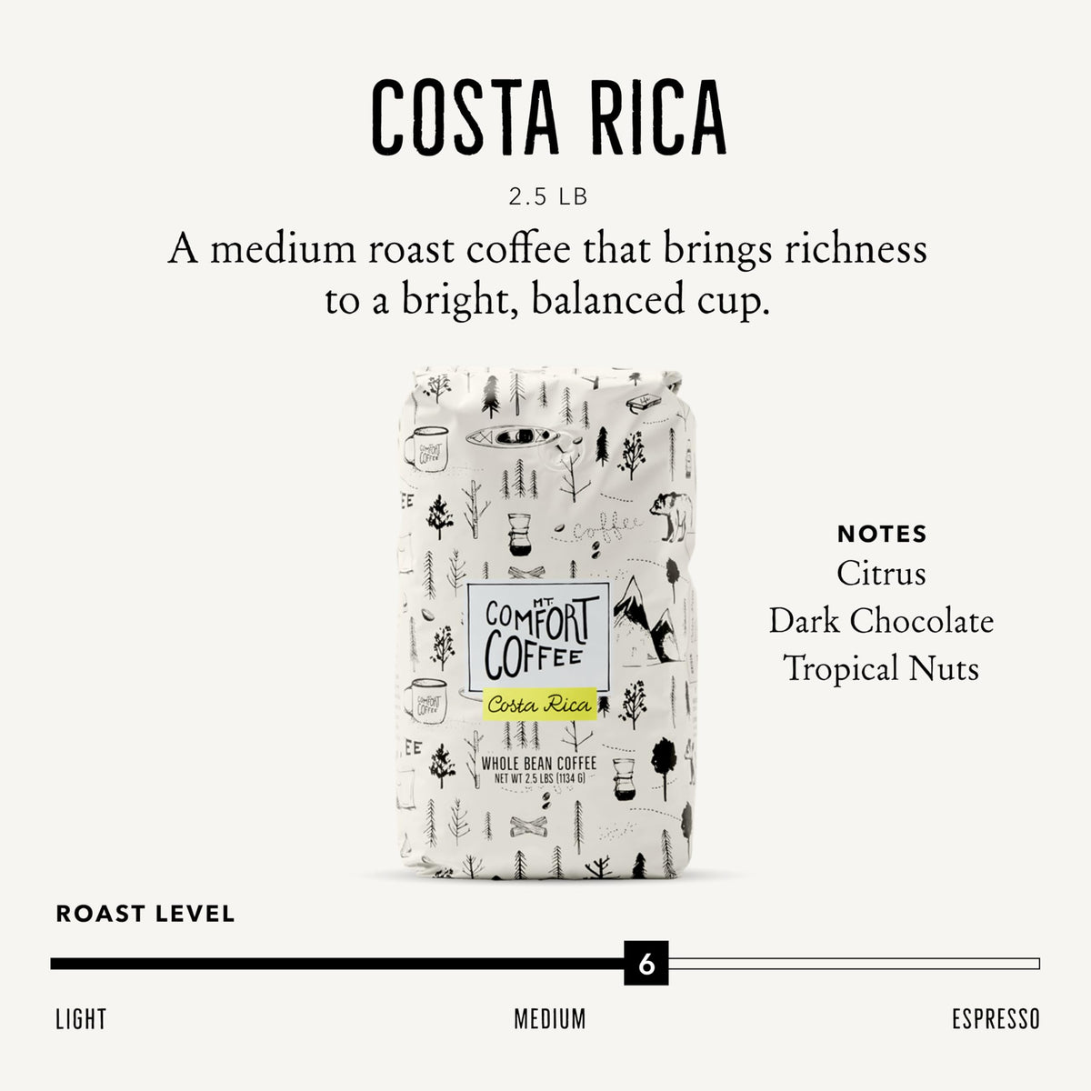 Mt. Comfort Coffee Costa Rica Medium Roast on display with grinder, perfect for pour-over