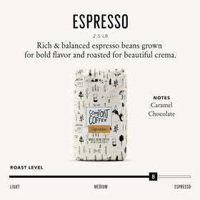 Mt. Comfort Coffee Espresso Roast bag label shows origin and roast level.