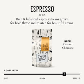 Mt. Comfort Coffee Espresso Roast beans closeup, showing glossy surface for freshness.
