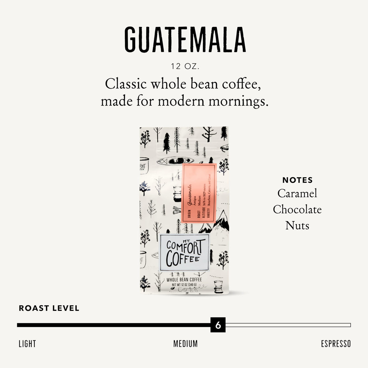 Mt. Comfort Coffee Guatemala Medium Roast ground coffee ideal for quick mornings