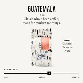 Mt. Comfort Coffee Guatemala Medium Roast ground coffee ideal for quick mornings