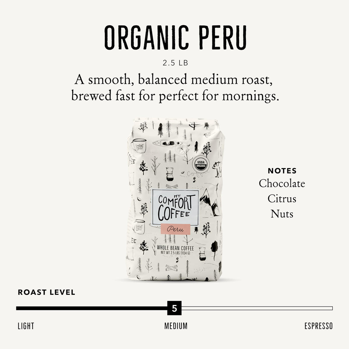 Mt. Comfort Coffee Organic Peru Medium Roast whole beans closeup reveals rich aroma.