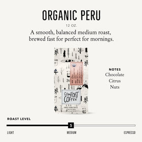 Mt. Comfort Coffee Peru Medium Roast aroma steam highlighting inviting fragrance for brewing