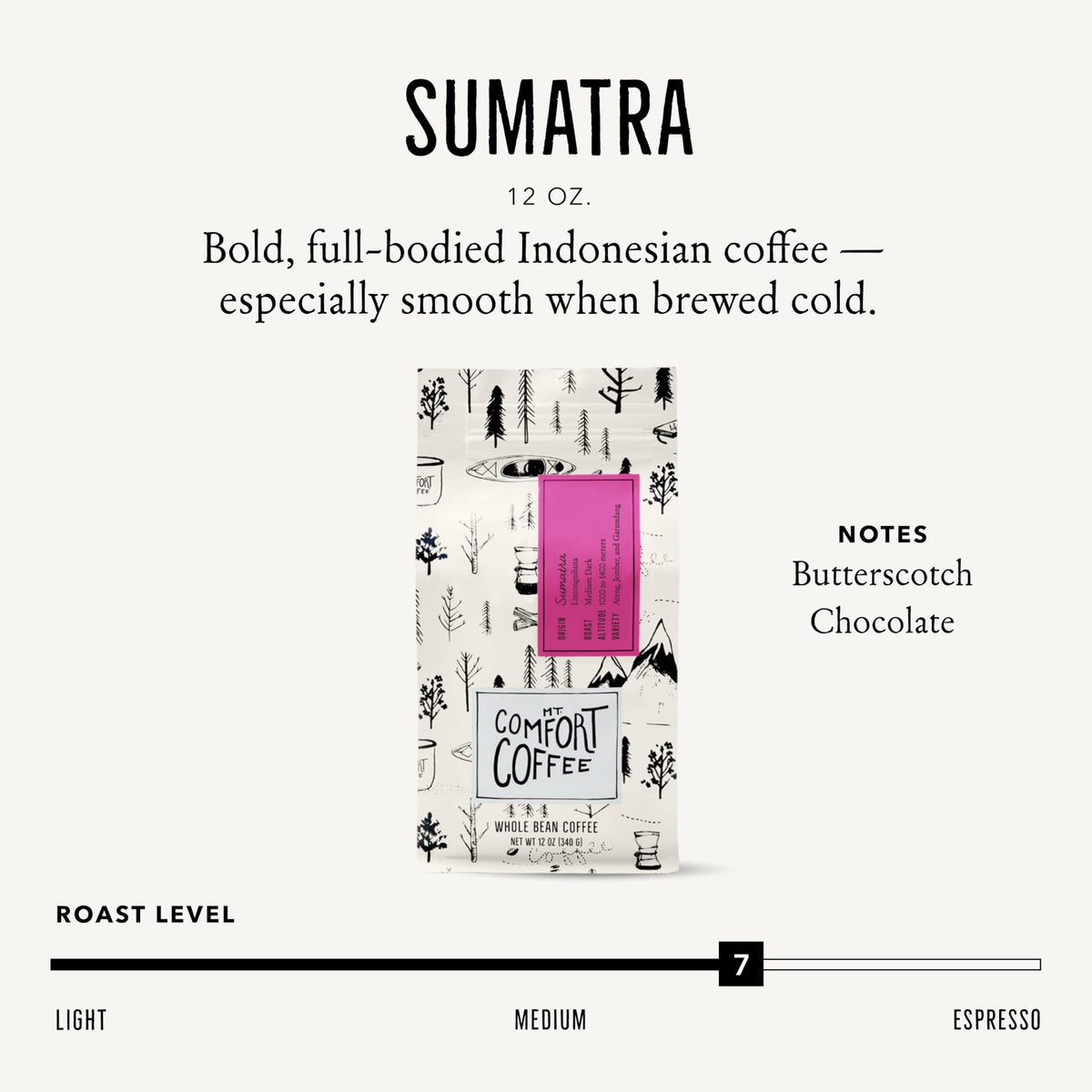 Mt. Comfort Coffee Sumatra dark roast close-up highlighting glossy beans