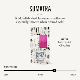Mt. Comfort Coffee Sumatra dark roast close-up highlighting glossy beans