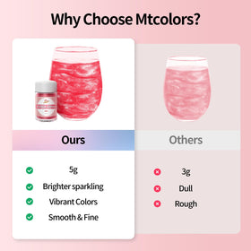 Mtcolors 8-color shimmer powders deliver long-lasting shine on drinks and desserts