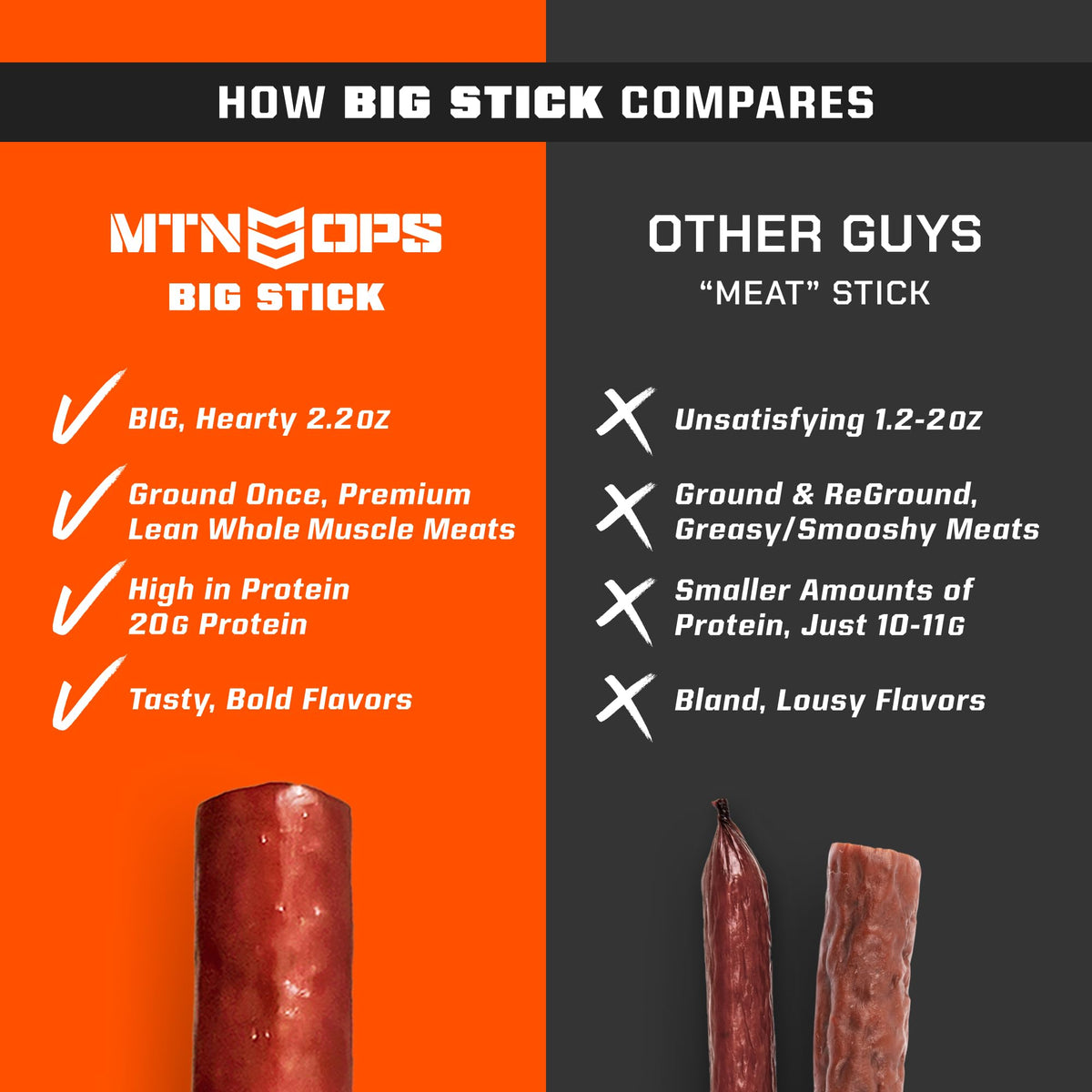 MTN OPS Big Stick shelf-stable snack ideal for backpacks