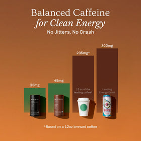 MUDWTR Energy focus during a morning routine with a warm cup.