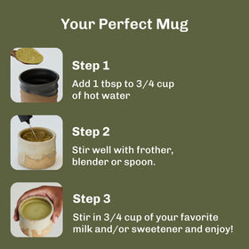 Graphic of mushroom trio: Chaga, Reishi, Lion Mane, Cordyceps.