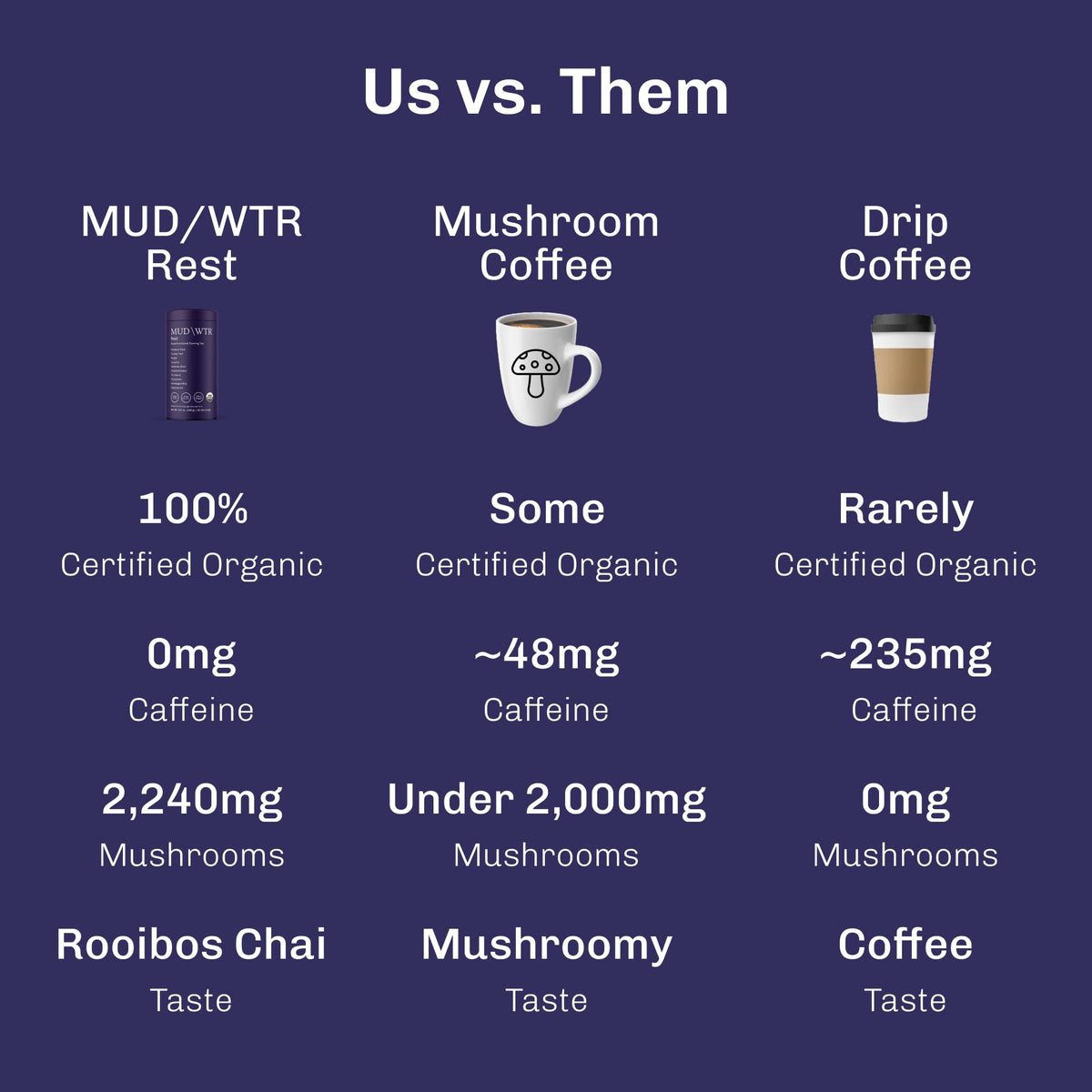 MUDWTR Rest rooibos and chamomile brew ready for a soothing wind-down.