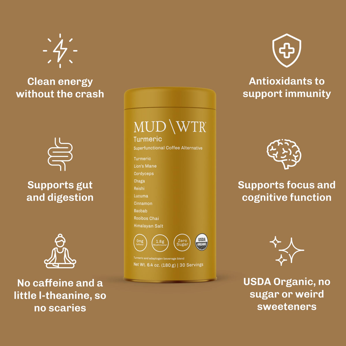 MudWTR Turmeric Decaf bag opened, revealing mushrooms and spices for immune-friendly rituals