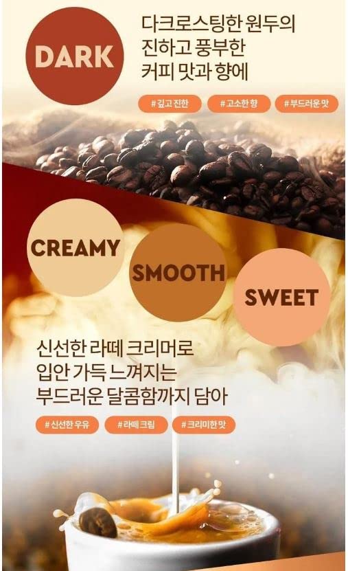 Muellery Maxim Supreme Gold coffee beans showing balanced blend