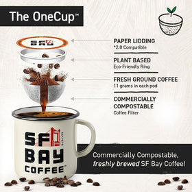 Mugs N Coffee brewed coffee steaming cup highlights rich aroma for quick enjoyment.
