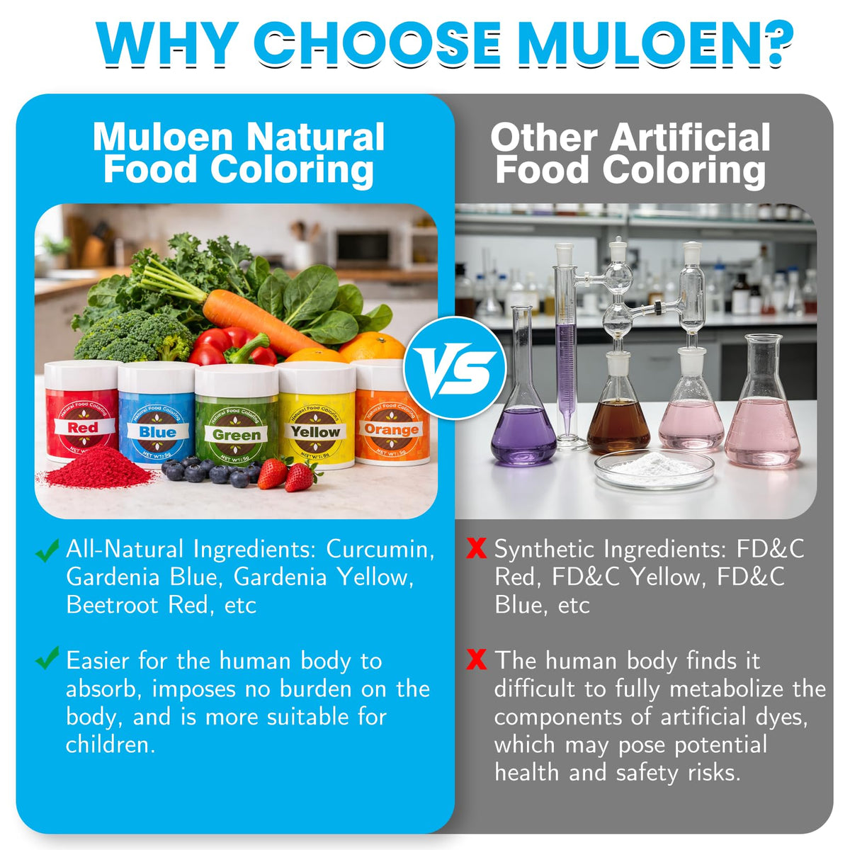 Muloen red color powder on frosting yields bold decorations.