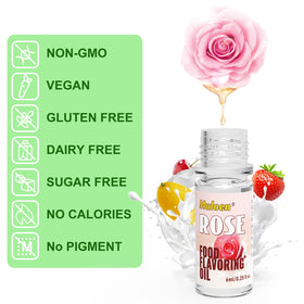 Muloen flavoring supports lip gloss, cosmetics, candles and slime
