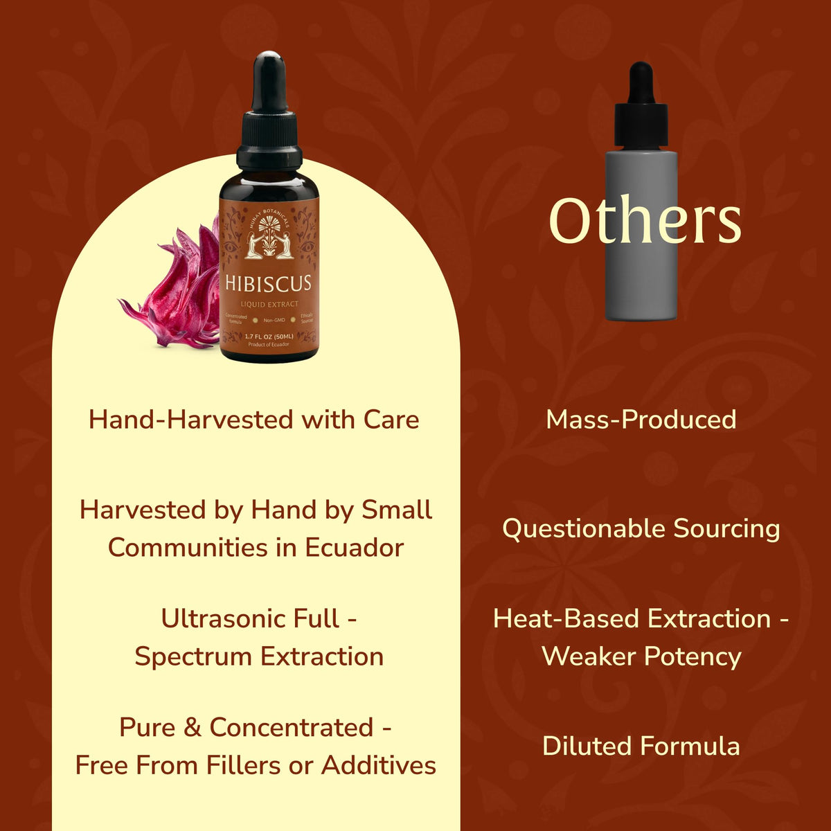 Sparkling water with Munay Hibiscus Extract for a refreshing lift.
