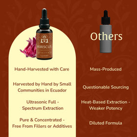 Sparkling water with Munay Hibiscus Extract for a refreshing lift.