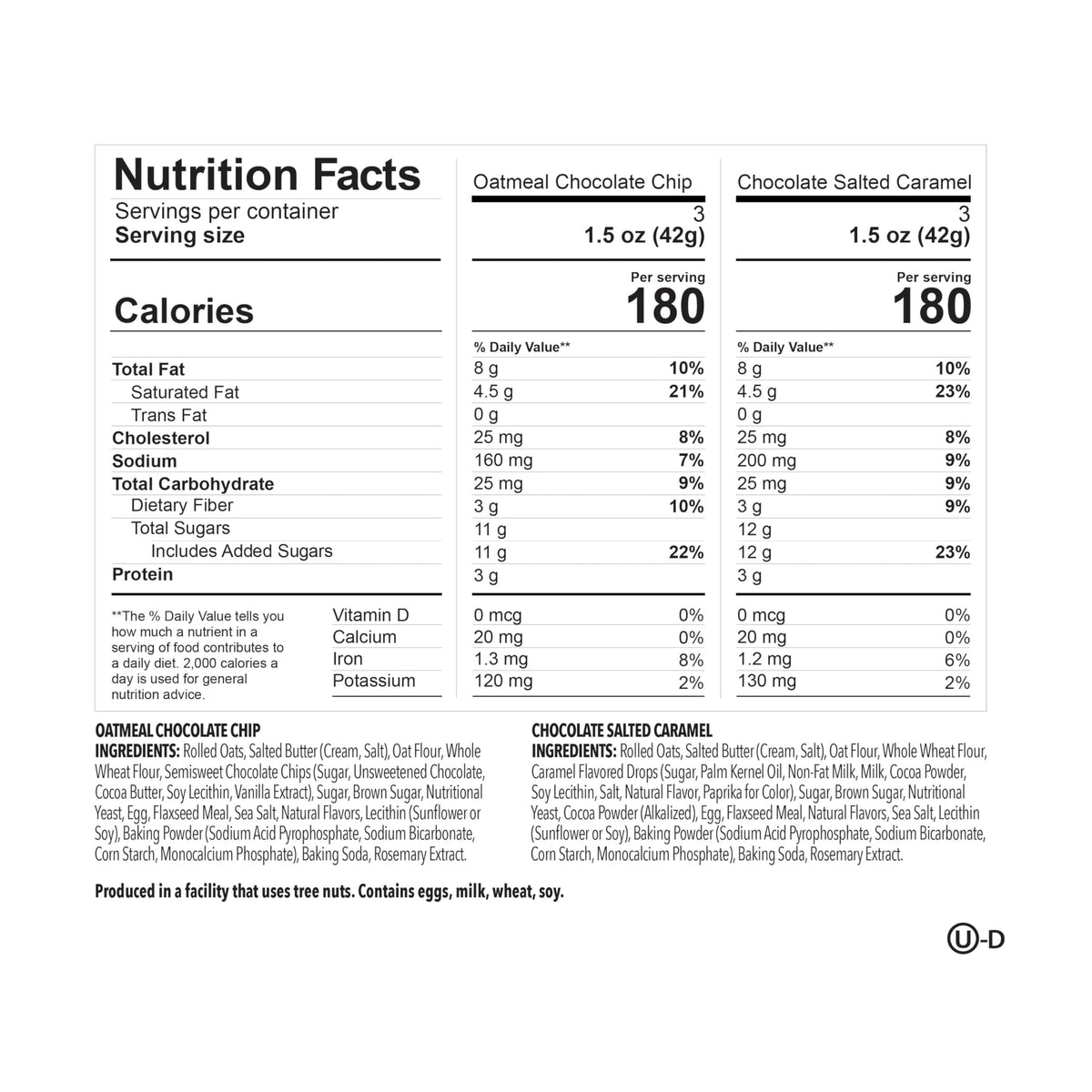 Munchkin Lactation Cookie Bites on-the-go moment, bag-ready snack for busy days.