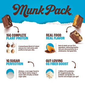 Munk Pack ingredients layout highlights prebiotics and probiotics for gut-friendly snacking