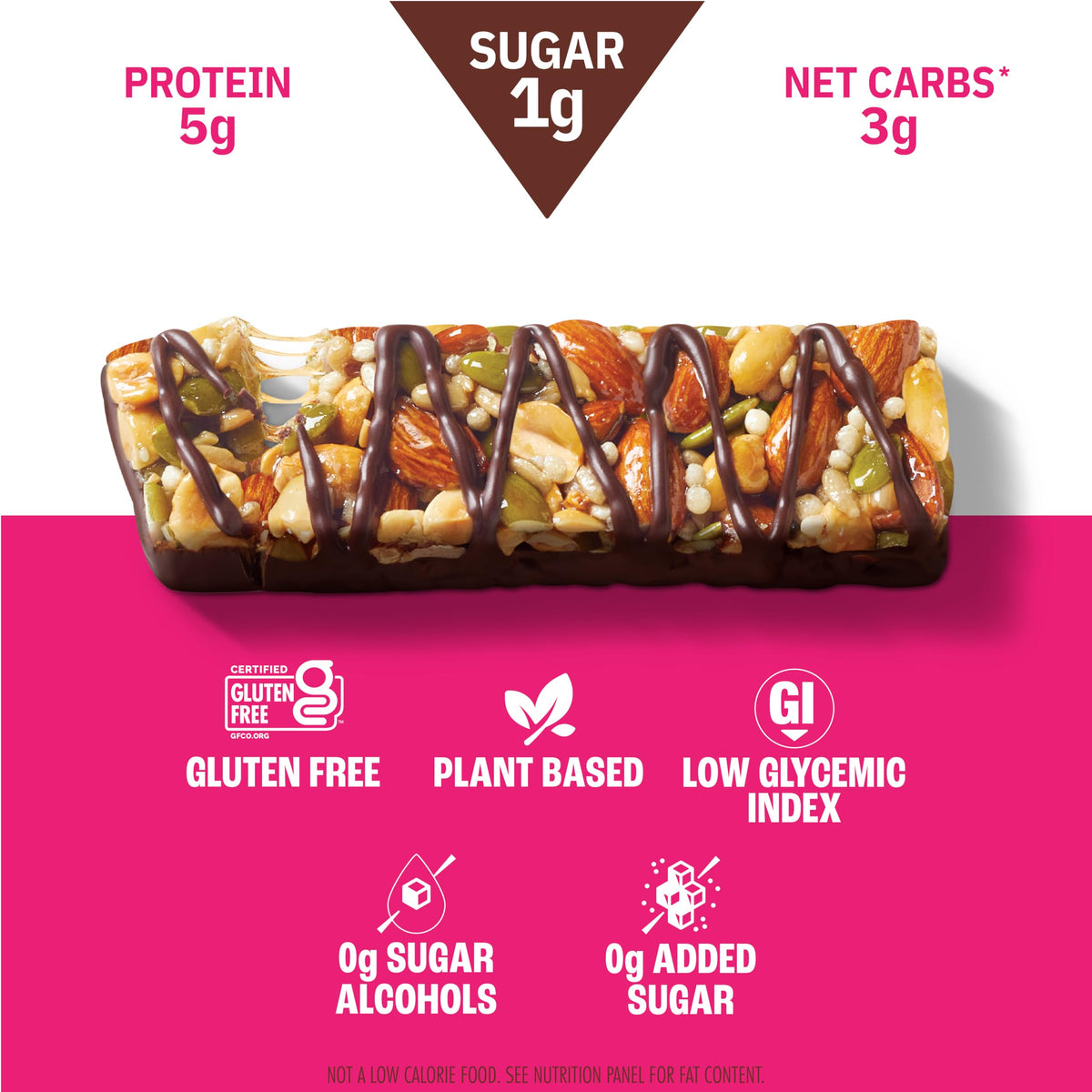 Munk Pack fiber nut bar ingredients close-up showing nuts, coconut, and sea salt texture