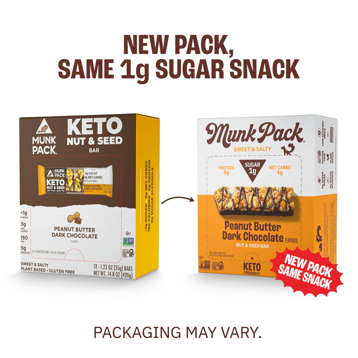 Munk Pack Fiber Nut Bar on grocery store shelf, a gluten-free, keto-friendly option.