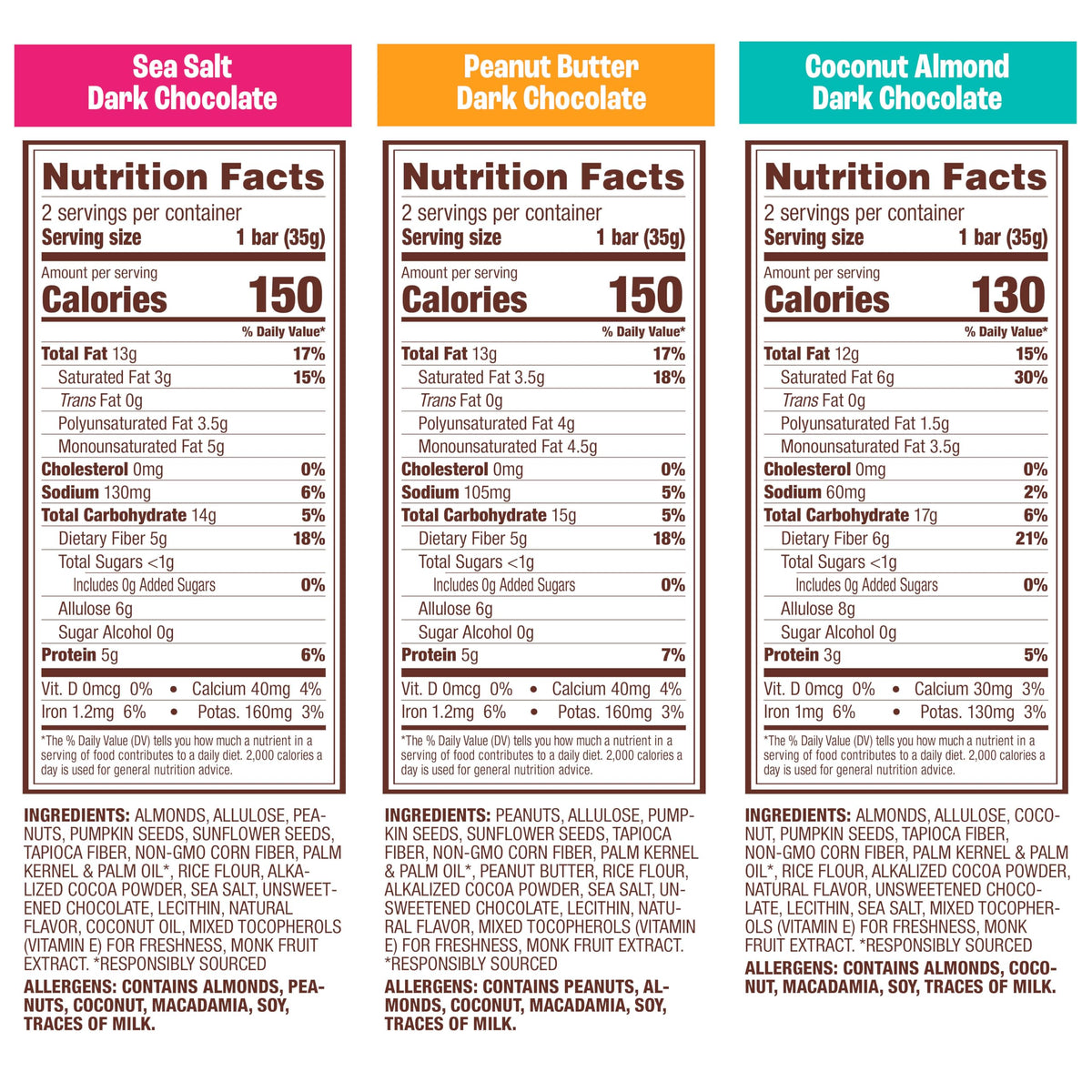 Munk Pack Fiber Nut Bars emphasize gluten-free, no sugar alcohol, keto-friendly snacking options.
